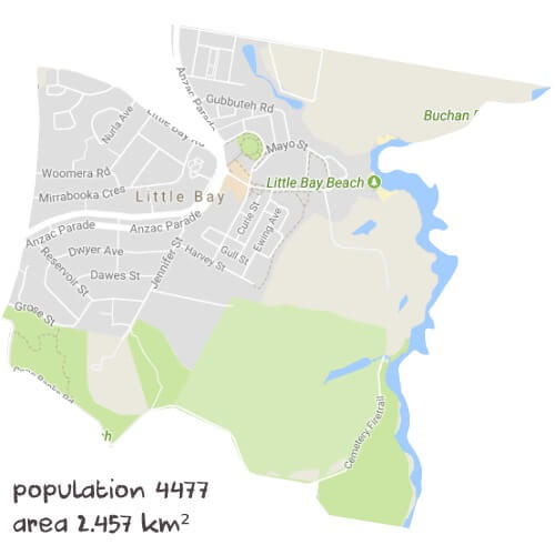 English Tutoring Near Me